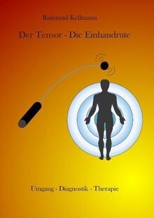 Der tensor die - tensor,